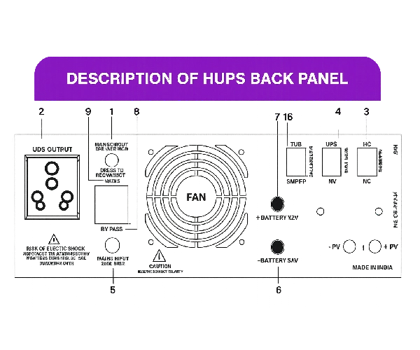 hanushi dsp sine wave battery